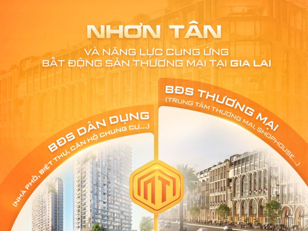 Nhơn Tân và năng lực cung ứng thị trường bất động sản thương mại tại Gia Lai