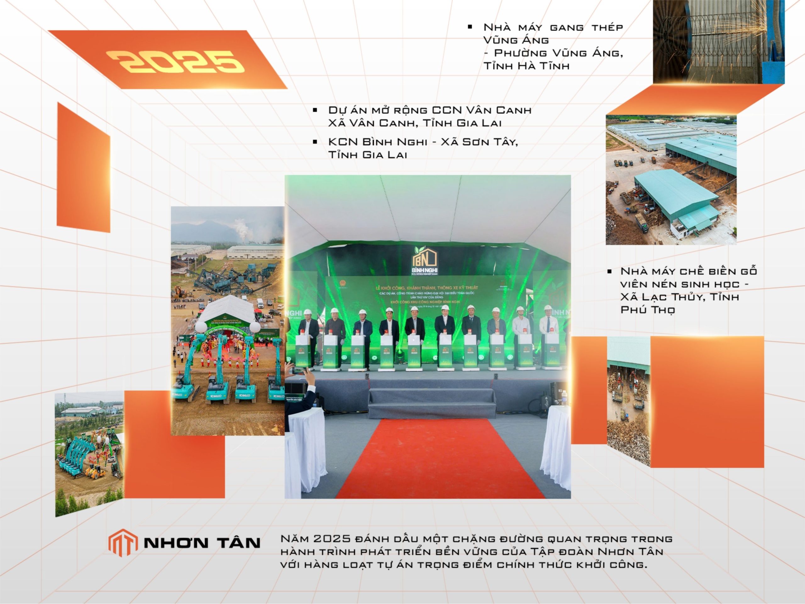 Nhìn lại các dự án 2025 & định hướng 2026 của Tập đoàn Nhơn Tân